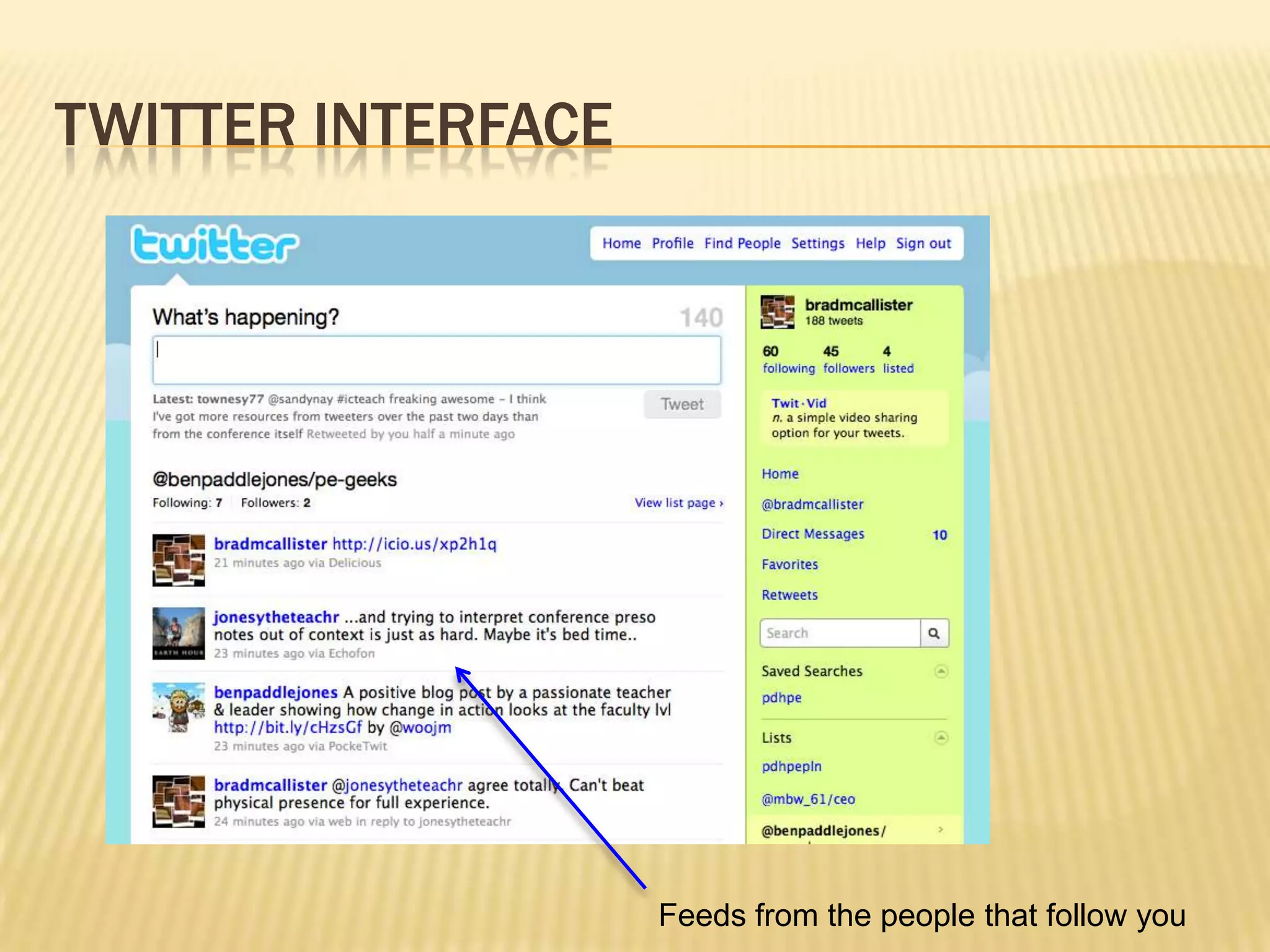 Twitter interfaceFeeds from the people that follow you