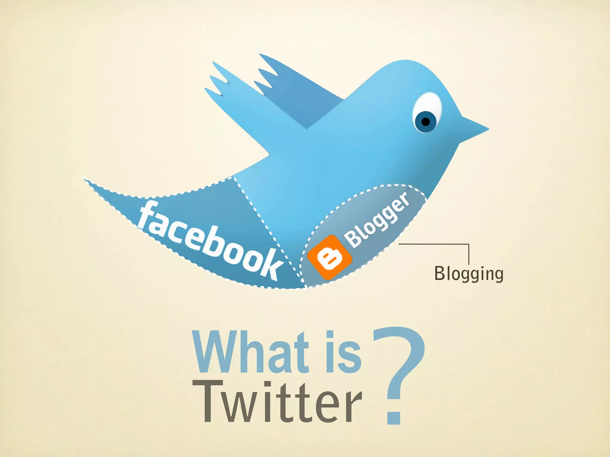 Blogging



What is
Twitter   ?
 