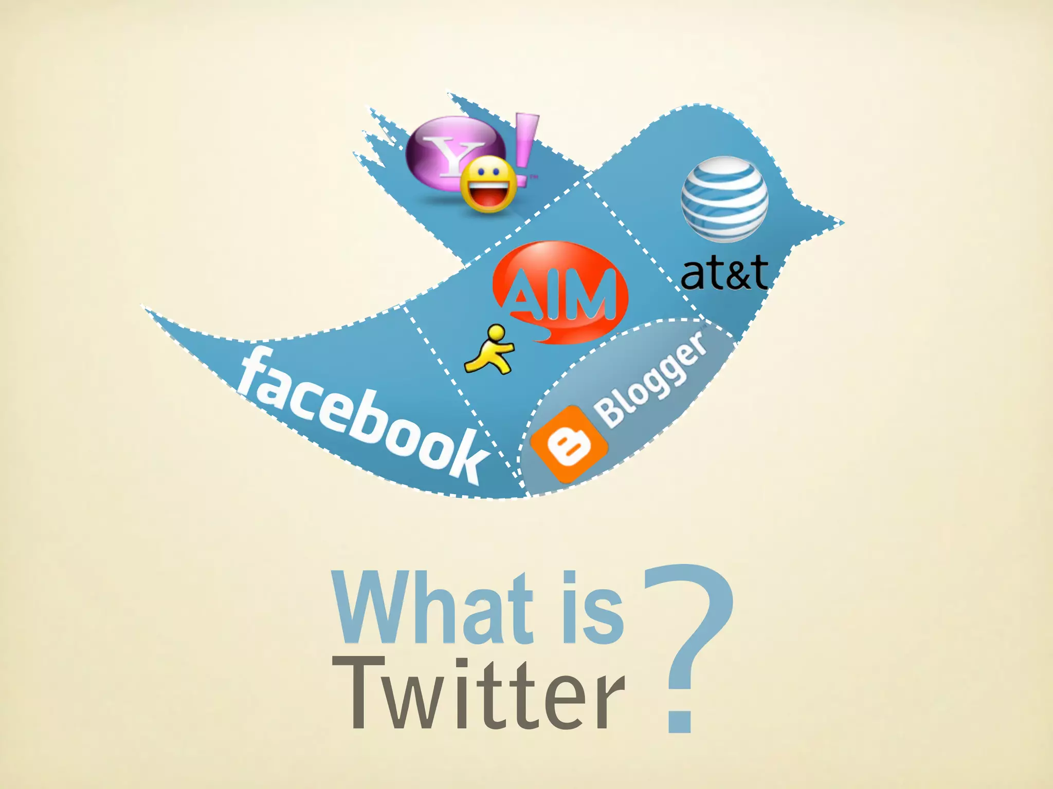What is
Twitter   ?
 