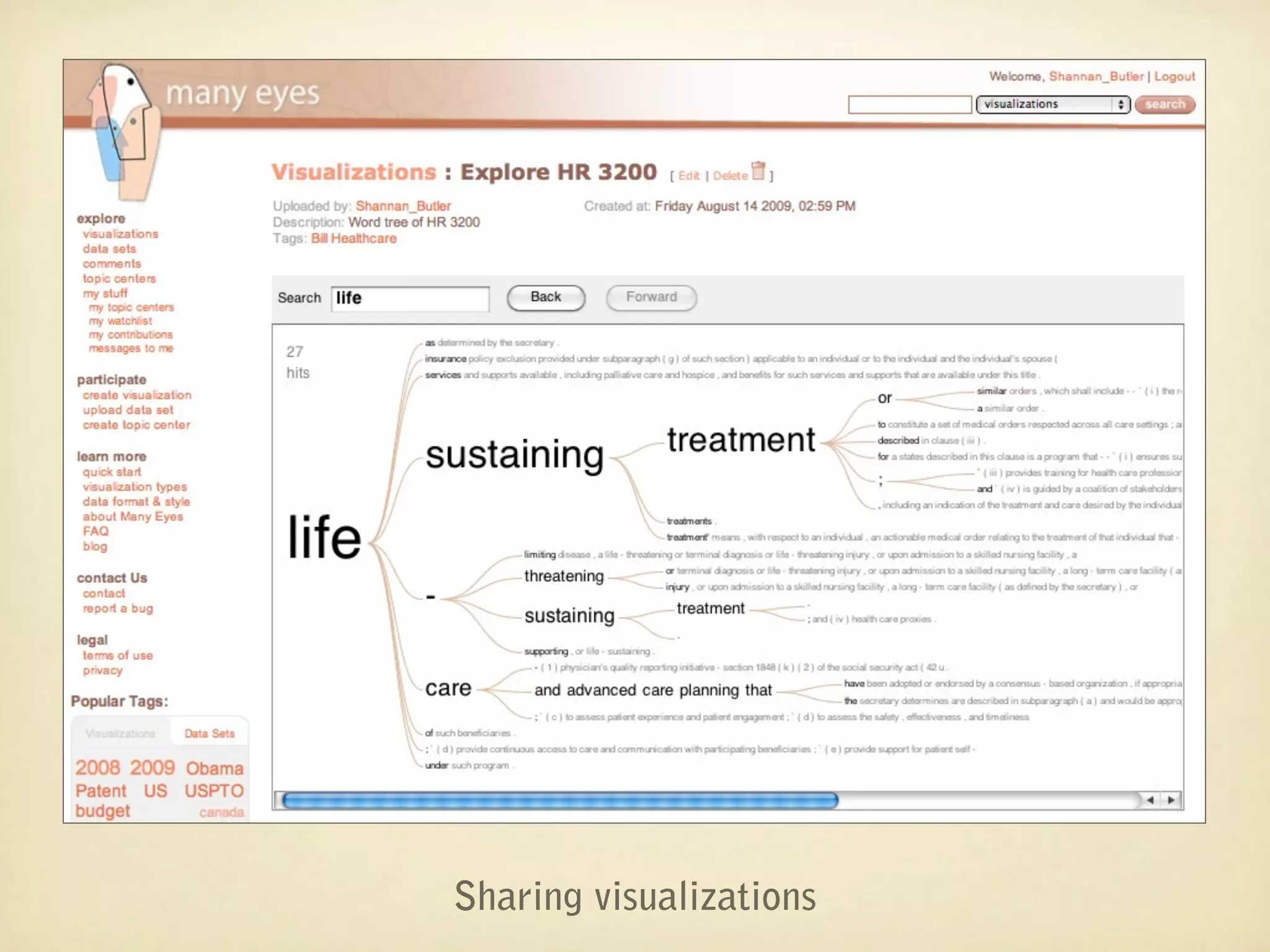 Sharing visualizations
 