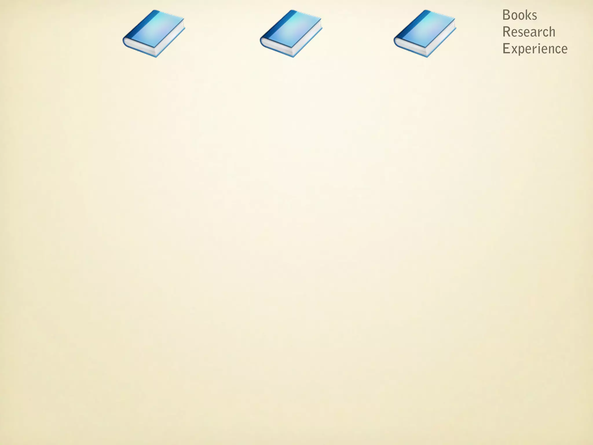 Books
Research
Experience
 