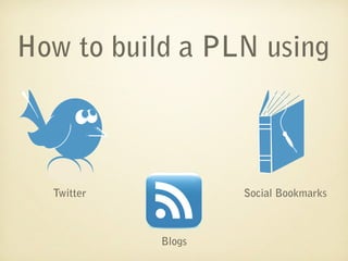 How to build a PLN using



  Twitter           Social Bookmarks



            Blogs
 
