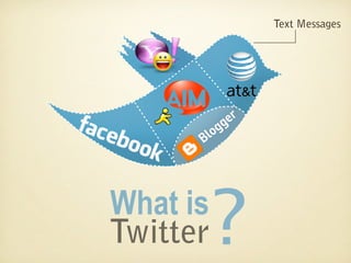 Text Messages




What is
Twitter   ?
 