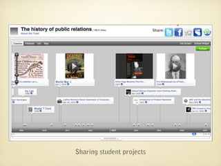 Sharing student projects
 