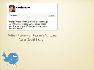 Twitter Network as Research Assistants
         Active Social Search
 