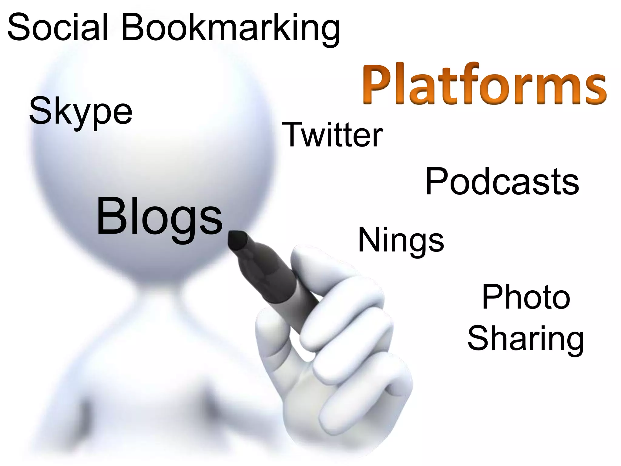 Social BookmarkingPlatformsSkypeTwitterPodcastsBlogsNingsPhotoSharing