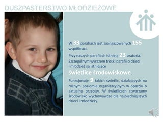 W 33 parafiach jest zaangażowanych 155
współbraci.
Przy naszych parafiach istnieją 23 oratoria.
Szczególnym wyrazem troski parafii o dzieci
i młodzież są istniejące
świetlice środowiskowe.
Funkcjonuje 9 takich świetlic, działających na
różnym poziomie organizacyjnym w oparciu o
aktualne przepisy. W świetlicach stwarzamy
środowisko wychowawcze dla najbiedniejszych
dzieci i młodzieży.
 