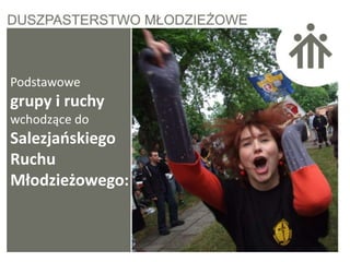 Podstawowe
grupy i ruchy
wchodzące do
Salezjaoskiego
Ruchu
Młodzieżowego:
 