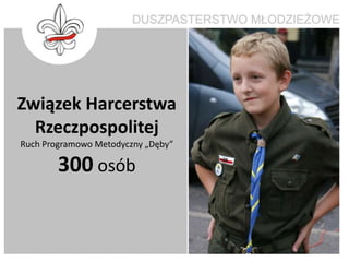 Związek Harcerstwa
  Rzeczpospolitej
Ruch Programowo Metodyczny „Dęby”

        300 osób
 