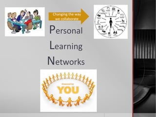 Personal
Learning
Networks
Changing the way
we collaborate
 