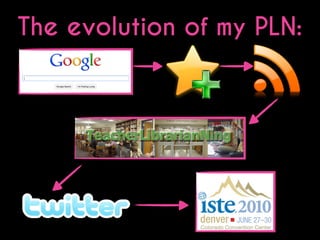 The evolution of my PLN:

 