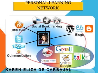 PERSONAL LEARNING
NETWORK
KAREN ELIZA DE CARBAJAL
 