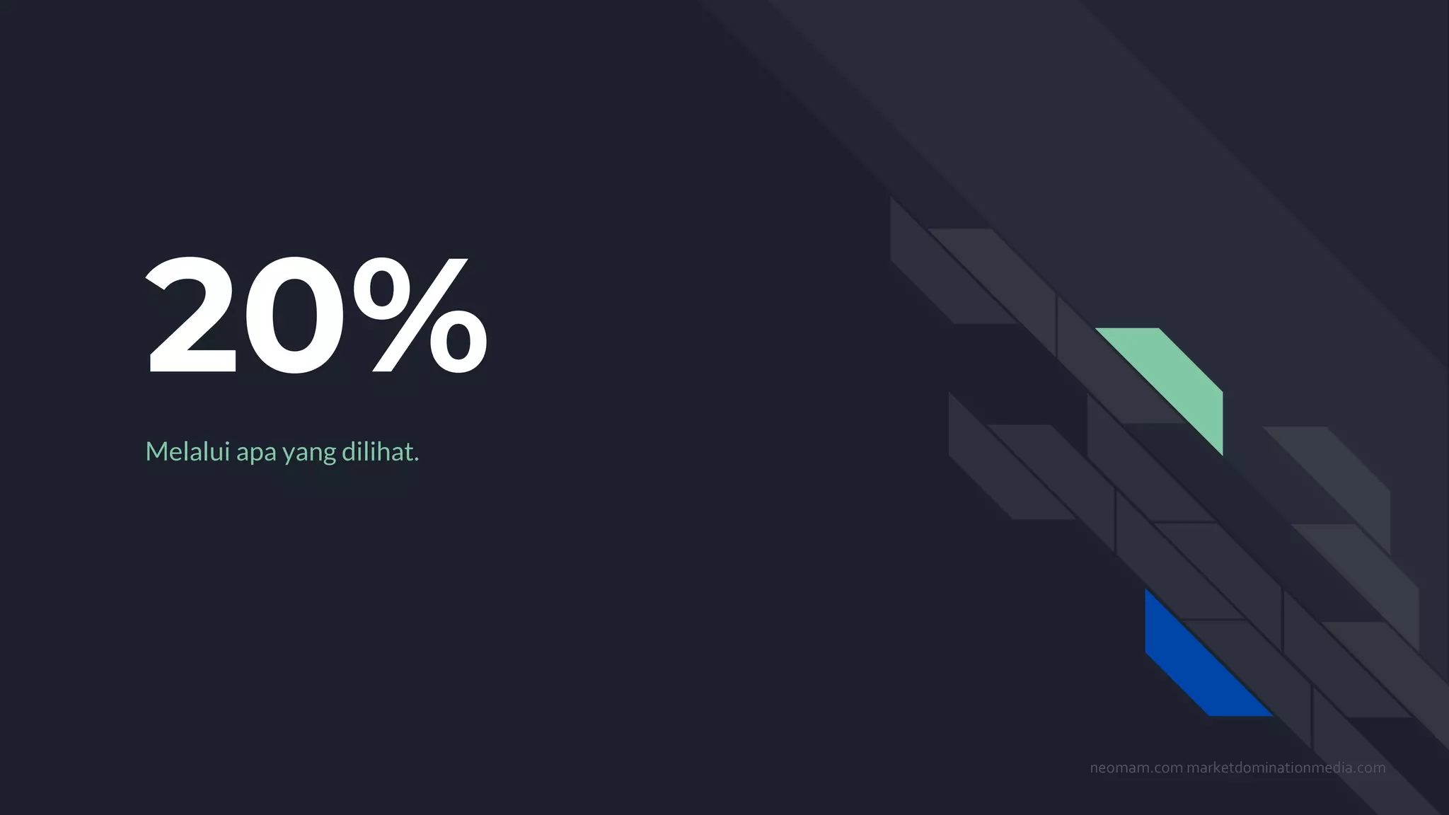 20%
Melalui apa yang dilihat.
neomam.com marketdominationmedia.com
 