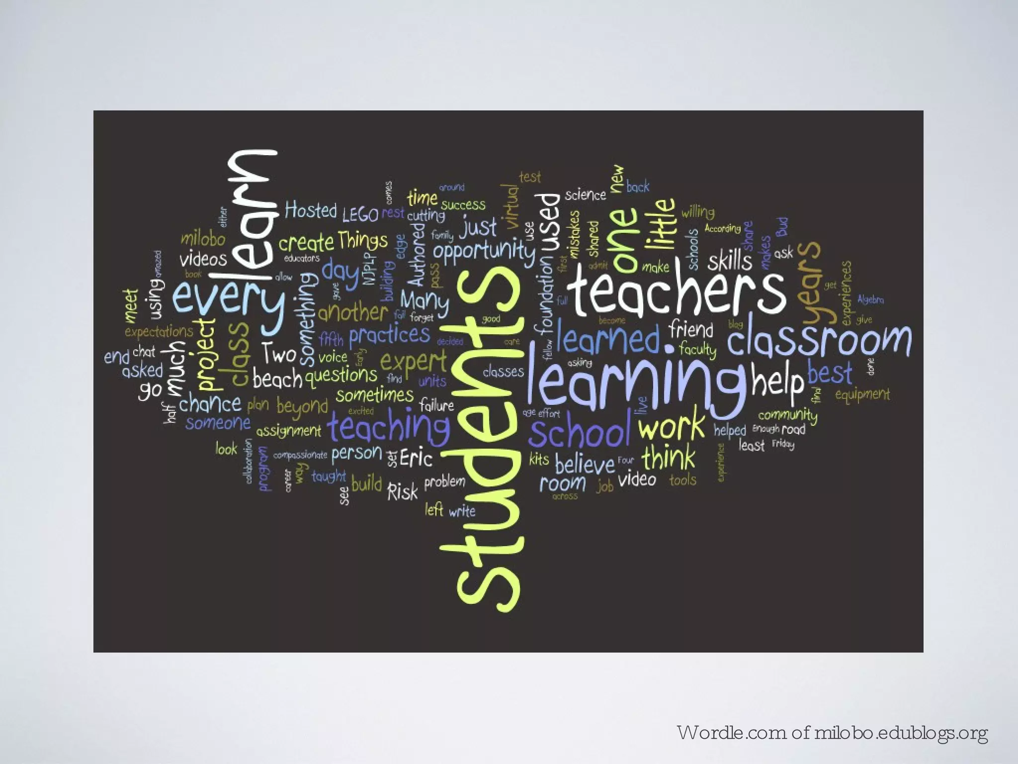 Wordle.com of milobo.edublogs.org 