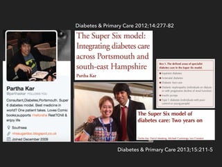 Diabetes & Primary Care 2013;15:211-5
Diabetes & Primary Care 2012;14:277-82
 