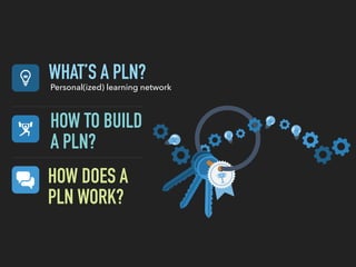 WHAT’S A PLN?
Personal(ized) learning network
HOW TO BUILD
A PLN?
HOW DOES A
PLN WORK?
 