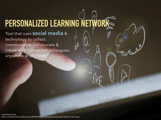 Tool that uses social media &
technology to collect,
communicate, collaborate &
create with connected colleagues
anywhere at any time
PERSONALIZED LEARNING NETWORK
Kate Klingensmith
https://onceateacher.wordpress.com/2009/05/05/pln-your-personal-learning-network-made-easy/
 