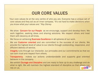 Your core values lie at the very centre of who you are. Everyone has a unique set of
core values and they act as an inner compass. “It's not hard to make decisions when
you know what your values are.” Roy Disney

We show Concern for our People as we encourage, support and develop them. We
work together, seeking ideas and sharing solutions. We respect others and treat
them with decency at all times.
We focus on achieving Business Excellence in all spheres of our work.
We are Customer oriented and are committed to the success of our clients. We
provide the highest level of value to our clients through outstanding, responsive, and
efficient delivery of service.
Integrity runs through our character, our principles and our commitments so that we
can earn trust and respect from others.
Transparency makes our actions understandable and supports goal oriented
behavior in the company.
We exhibit Courage and Discipline and are ready to face up to any challenge and do
what is right. We will maintain the highest standard of discipline so that others can
rely on us.
 