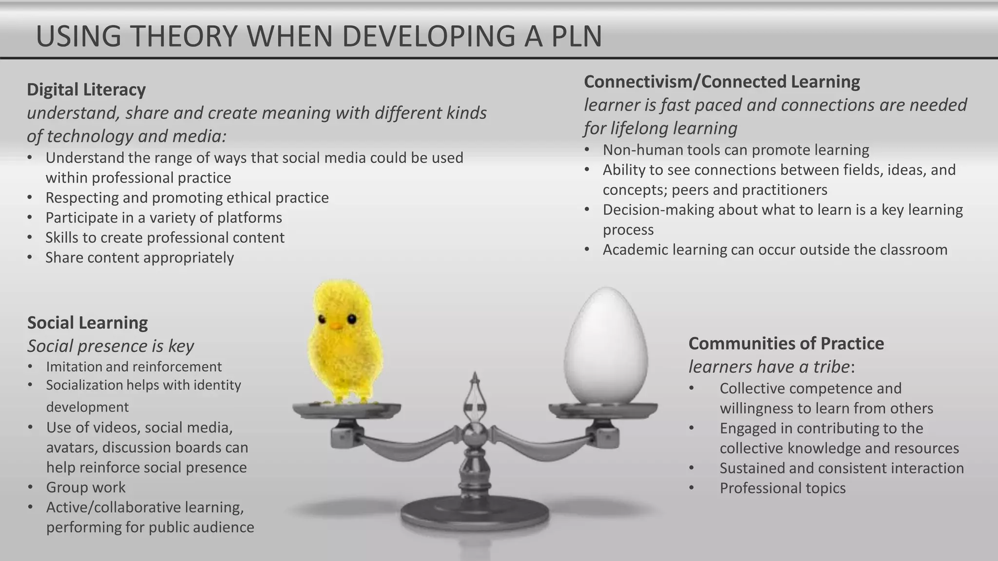 USING THEORY WHEN DEVELOPING A PLN
Social Learning
Social presence is key
• Imitation and reinforcement
• Socialization helps with identity
development
• Use of videos, social media,
avatars, discussion boards can
help reinforce social presence
• Group work
• Active/collaborative learning,
performing for public audience
Digital Literacy
understand, share and create meaning with different kinds
of technology and media:
• Understand the range of ways that social media could be used
within professional practice
• Respecting and promoting ethical practice
• Participate in a variety of platforms
• Skills to create professional content
• Share content appropriately
Connectivism/Connected Learning
learner is fast paced and connections are needed
for lifelong learning
• Non-human tools can promote learning
• Ability to see connections between fields, ideas, and
concepts; peers and practitioners
• Decision-making about what to learn is a key learning
process
• Academic learning can occur outside the classroom
Communities of Practice
learners have a tribe:
• Collective competence and
willingness to learn from others
• Engaged in contributing to the
collective knowledge and resources
• Sustained and consistent interaction
• Professional topics
 