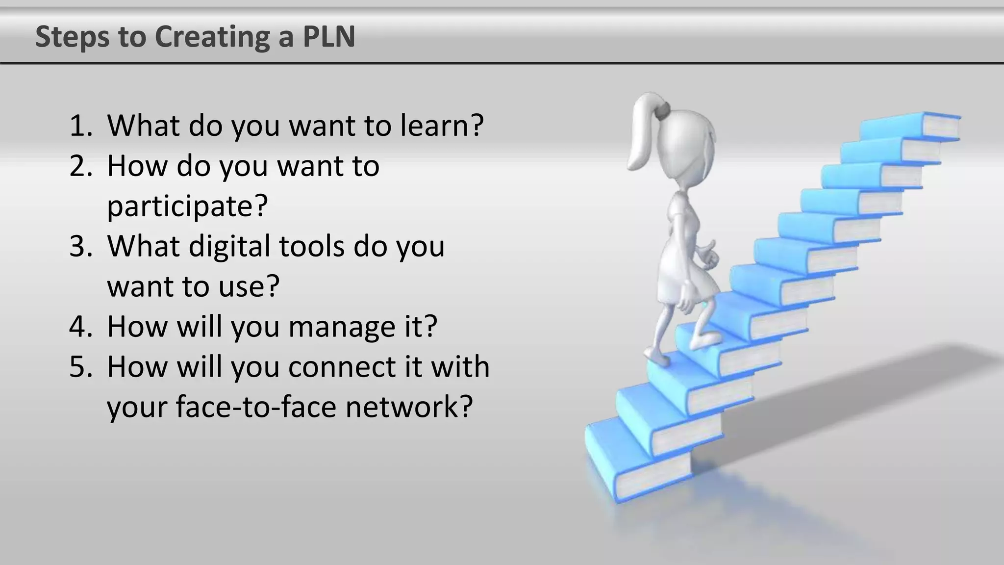 Steps to Creating a PLN
1. What do you want to learn?
2. How do you want to
participate?
3. What digital tools do you
want to use?
4. How will you manage it?
5. How will you connect it with
your face-to-face network?
 