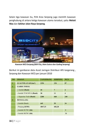 Selain tiga kawasan itu, PLN Area Serpong juga memilih kawasan
penghubung di antara ketiga kawasan utama tersebut, yaitu Melati
Mas dan Sekitar Jalan Raya Serpong.




        Kawasan WCS Serpong (BSD City, Alam Sutera dan Gading Serpong)


Berikut ini gambaran data Asset Jaringan Distribusi APJ tangerang ,
Serpong dan Kawasan WCS per januari 2010

   NO     URAIAN                      TANGERANG     SERPONG     WCS

   1      LUAS WILAYAH (km²)          1294          154         87
   2      GARDU INDUK
          -- Jumlah (Buah)            18            7           4
          --Jumlah Tf 60 MVA (Buah)   38            11          4
          -- Kapasitas Trafo (Buah)   2280          660         240
   3      PENYULANG
          --Jumlah (Buah)             445           59          34
          --Panjang (KMS)             4847,33       682,28
          --Jumlah SUTM (bh)                                    3
          --Jumlah SKTM (bh)                                    31



16 | P a g e
 