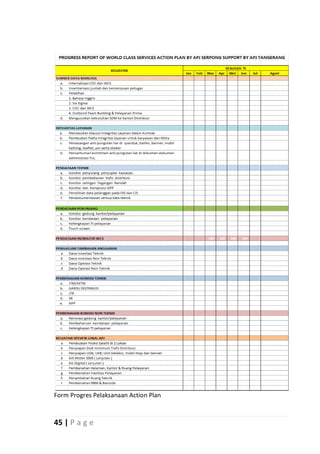 Form Progres Pelaksanaan Action Plan



45 | P a g e
 