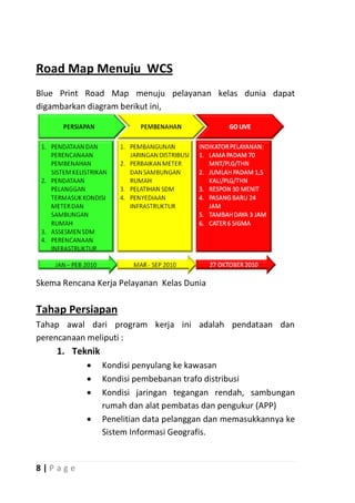 Road Map Menuju WCS
Blue Print Road Map menuju pelayanan kelas dunia dapat
digambarkan diagram berikut ini,




Skema Rencana Kerja Pelayanan Kelas Dunia

Tahap Persiapan
Tahap awal dari program kerja ini adalah pendataan dan
perencanaan meliputi :
     1. Teknik
                Kondisi penyulang ke kawasan
                Kondisi pembebanan trafo distribusi
                Kondisi jaringan tegangan rendah, sambungan
                 rumah dan alat pembatas dan pengukur (APP)
                Penelitian data pelanggan dan memasukkannya ke
                 Sistem Informasi Geografis.


8|P age
 