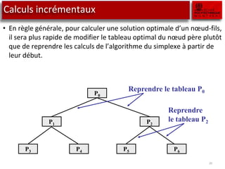 Calculs incrémentaux
• En règle générale, pour calculer une solution optimale d’un nœud-fils,
il sera plus rapide de modifier le tableau optimal du nœud père plutôt
que de reprendre les calculs de l’algorithme du simplexe à partir de
leur début.
20
P0
P2
P1
P3 P4 P5 P6
Reprendre le tableau P0
Reprendre
le tableau P2
 