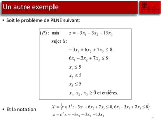 Un autre exemple
• Soit le problème de PLNE suivant:
• Et la notation
24
entières.
et
0
,
,
5
5
5
8
7
3
6
8
7
6
3
:
à
sujet
13
3
3
min
:
)
(
3
2
1
3
2
1
3
2
1
3
2
1
3
2
1















x
x
x
x
x
x
x
x
x
x
x
x
x
x
x
z
P
3
2
1 13
3
3 x
x
x
x
c
z T





 
8
7
3
6
,
8
7
6
3
: 3
2
1
3
2
1
3








 x
x
x
x
x
x
I
x
X
 