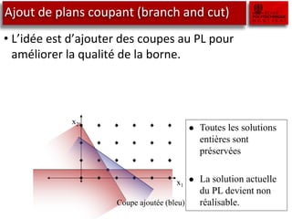 Ajout de plans coupant (branch and cut)
• L’idée est d’ajouter des coupes au PL pour
améliorer la qualité de la borne.
x1
x2
Coupe ajoutée (bleu)
 Toutes les solutions
entières sont
préservées
 La solution actuelle
du PL devient non
réalisable.
 