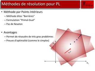 Méthodes de résolution pour PL
• Méthode par Points Intérieurs
– Méthode dites “Barrières”
– Formulation “Primal-Dual”
– Pas de Newton
• Avantages
– Permet de résoudre de très gros problèmes
– Preuve d’optimalité (comme le simplex)
-cT
x1
x2
 