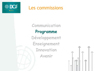 Les commissions


 Communication
  Programme
 Développement
 Enseignement
   Innovation
     Avenir
 
