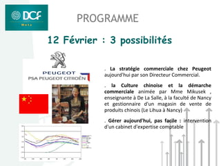 PROGRAMME
12 Février : 3 possibilités

            . La stratégie commerciale chez Peugeot
            aujourd'hui par son Directeur Commercial.
            . la Culture chinoise et la démarche
            commerciale animée par Mme Mikusek ,
            enseignante à De La Salle, à la faculté de Nancy
            et gestionnaire d'un magasin de vente de
            produits chinois (Le Lihua à Nancy)
            . Gérer aujourd'hui, pas facile : intervention
            d'un cabinet d'expertise comptable
 
