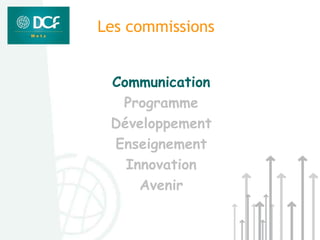Les commissions


 Communication
  Programme
 Développement
 Enseignement
   Innovation
     Avenir
 