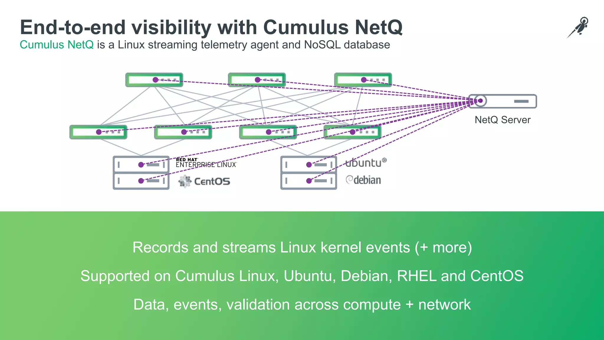 CONFIDENTIAL© 2019 Cumulus Networks 10
End-to-end visibility with Cumulus NetQ
Cumulus NetQ is a Linux streaming telemetry agent and NoSQL database
NetQ Server
Records and streams Linux kernel events (+ more)
Supported on Cumulus Linux, Ubuntu, Debian, RHEL and CentOS
Data, events, validation across compute + network
 
