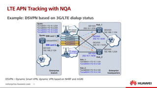 PLNOG 13: Piotr Głaska: Quality of service monitoring in IP networks