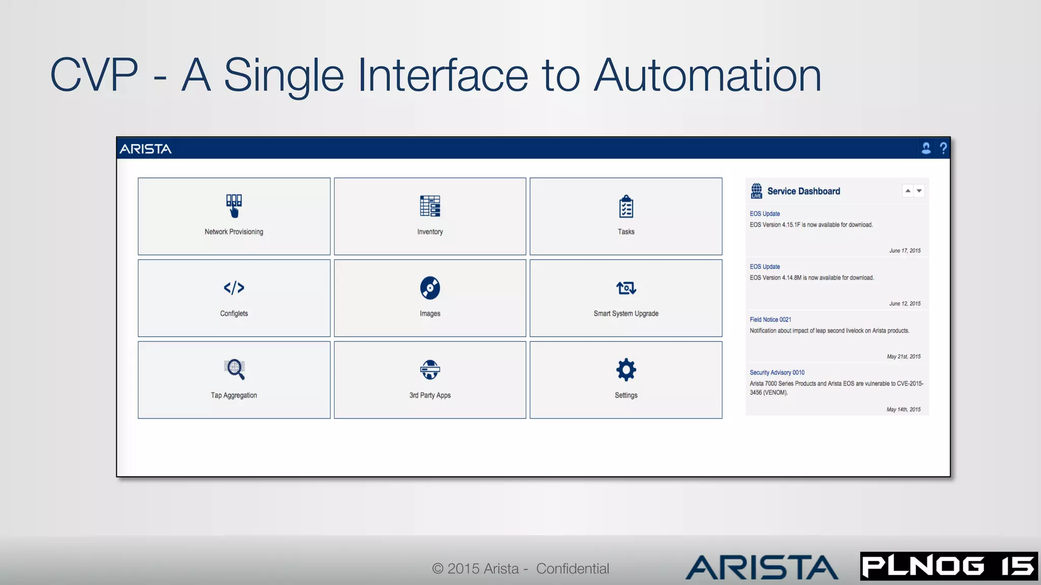 CVP - A Single Interface to Automation
© 2015 Arista - Conﬁdential
 