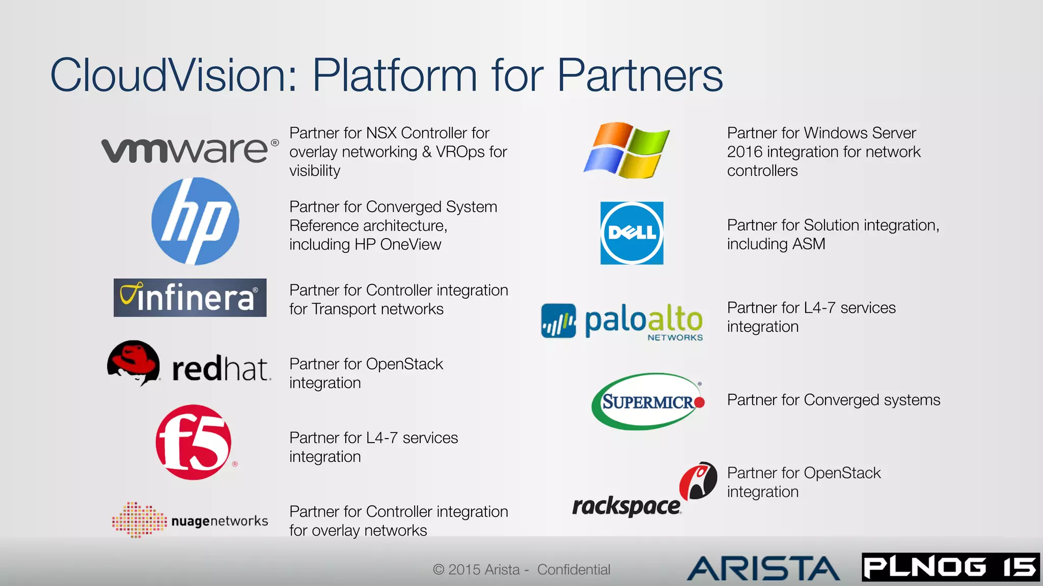 CloudVision: Platform for Partners
Partner for NSX Controller for
overlay networking  VROps for
visibility
Partner for Converged System
Reference architecture,
including HP OneView
Partner for Controller integration
for Transport networks
Partner for OpenStack
integration
Partner for L4-7 services
integration
Partner for Converged systems
Partner for L4-7 services
integration
Partner for OpenStack
integration
Partner for Solution integration,
including ASM
Partner for Windows Server
2016 integration for network
controllers
Partner for Controller integration
for overlay networks
© 2015 Arista - Conﬁdential
 