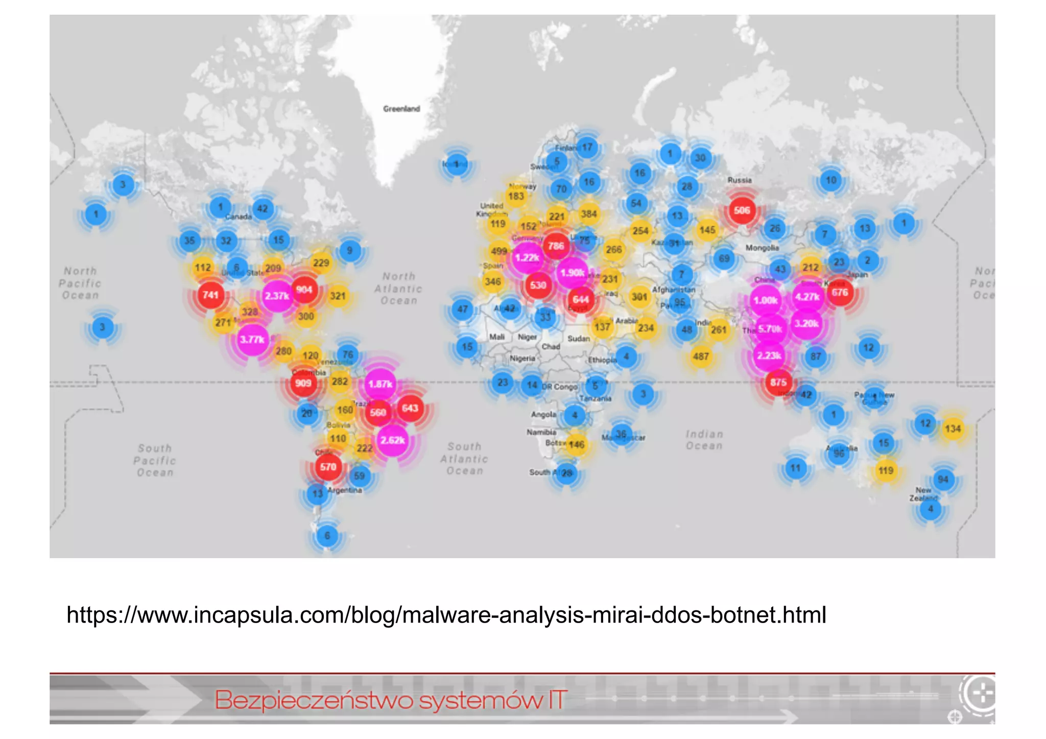https://www.incapsula.com/blog/malware-­analysis-­mirai-­ddos-­botnet.html
 