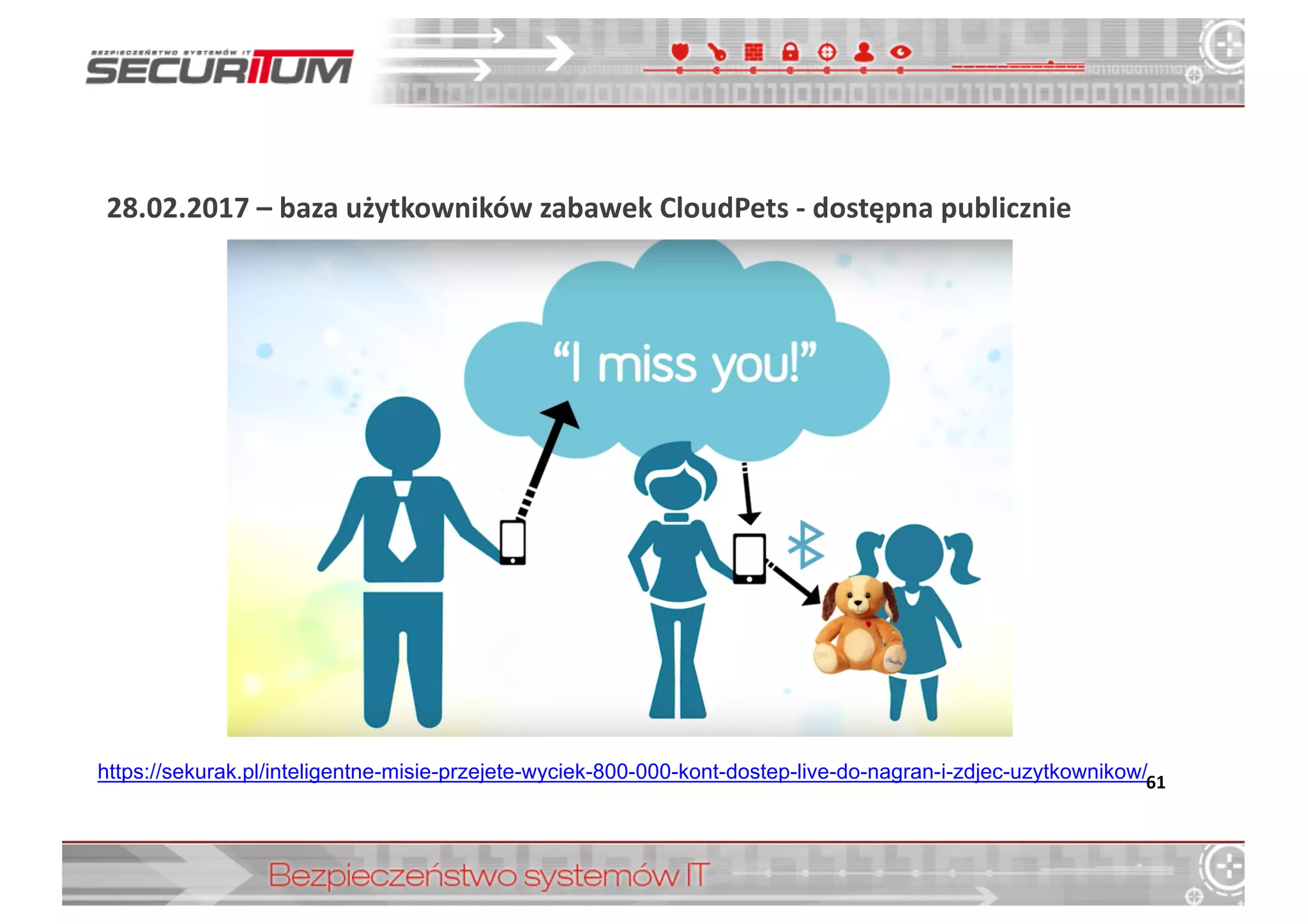 28.02.2017	
  – baza	
  użytkowników	
  zabawek	
  CloudPets	
  -­‐ dostępna	
  publicznie
61https://sekurak.pl/inteligentne-­misie-­przejete-­wyciek-­800-­000-­kont-­dostep-­live-­do-­nagran-­i-­zdjec-­uzytkownikow/
 