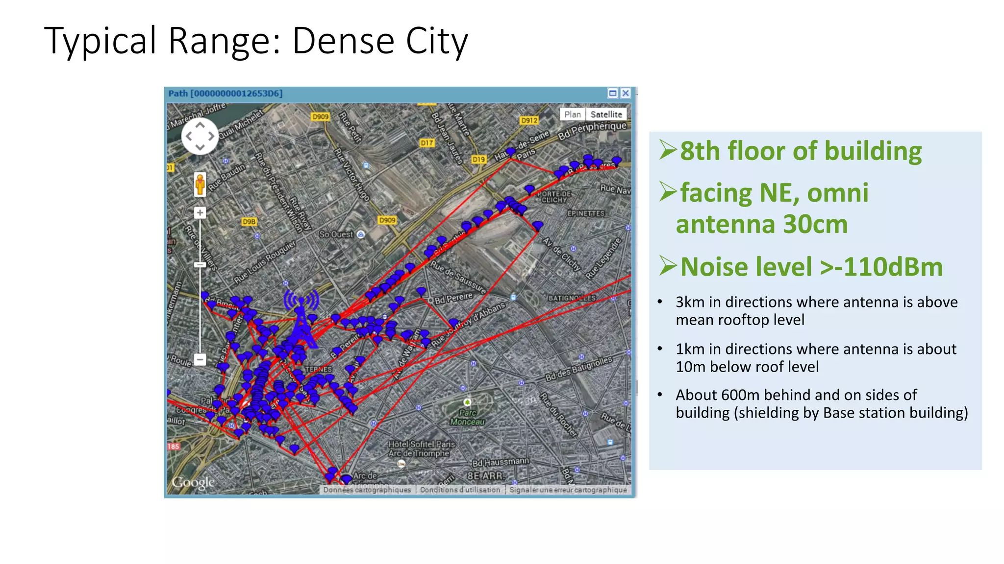 Typical Range:	Dense	City
Ø8th	floor of	building
Øfacing NE,	omni	
antenna 30cm
ØNoise	level >-110dBm
• 3km	in	directions	where	antenna	is	above	
mean	rooftop	level
• 1km	in	directions	where	antenna	is	about	
10m	below	roof	level
• About	600m	behind	and	on	sides	of	
building	(shielding	by	Base	station	building)
 