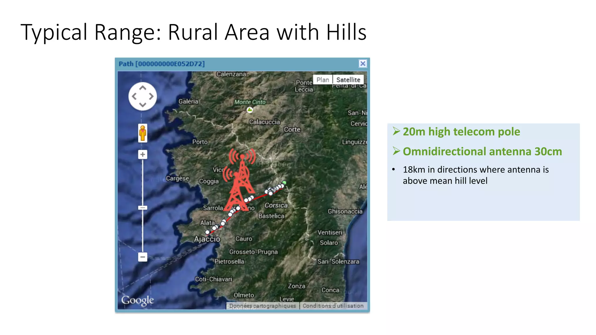 Ø20m	high	telecom pole
ØOmnidirectional antenna 30cm
• 18km	in	directions	where	antenna	is	
above	mean	hill	level
Typical	Range:	Rural	Area	with	Hills
 