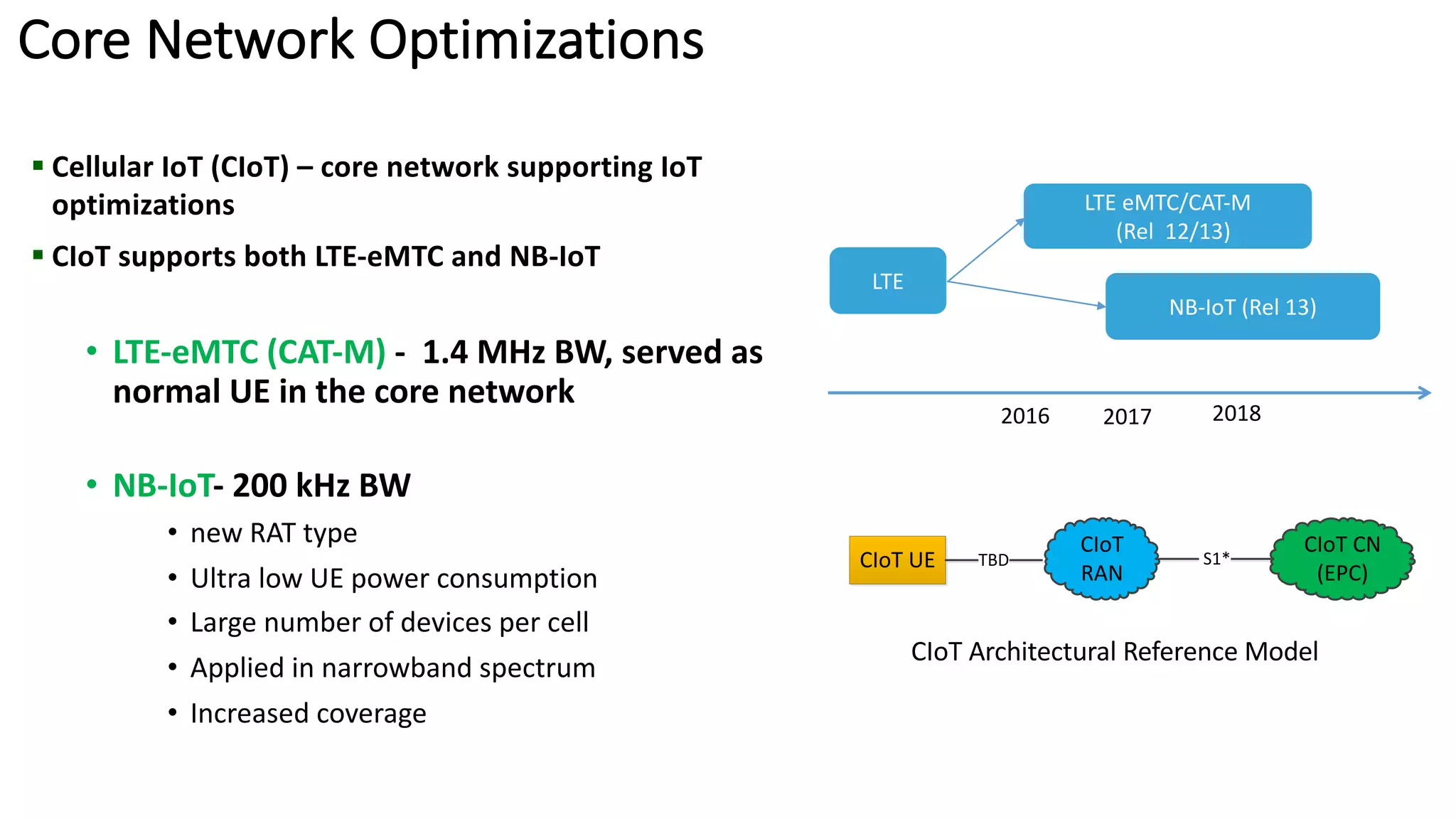 Core	Network	Optimizations
§ Cellular	IoT	(CIoT)	– core	network	supporting	IoT	
optimizations
§ CIoT	supports	both	LTE-eMTC and	NB-IoT
• LTE-eMTC (CAT-M)	- 1.4	MHz	BW,	served	as	
normal	UE	in	the	core	network
• NB-IoT- 200	kHz	BW
• new	RAT	type
• Ultra	low	UE	power	consumption
• Large	number	of	devices	per	cell
• Applied	in	narrowband	spectrum
• Increased	coverage
CIoT
RAN
	S1*	
CIoT	CN	
(EPC)
CIoT	UE TBD
CIoT Architectural	Reference	Model
LTE
LTE	eMTC/CAT-M
(Rel 12/13)
NB-IoT	(Rel 13)
2016 2017 2018
 