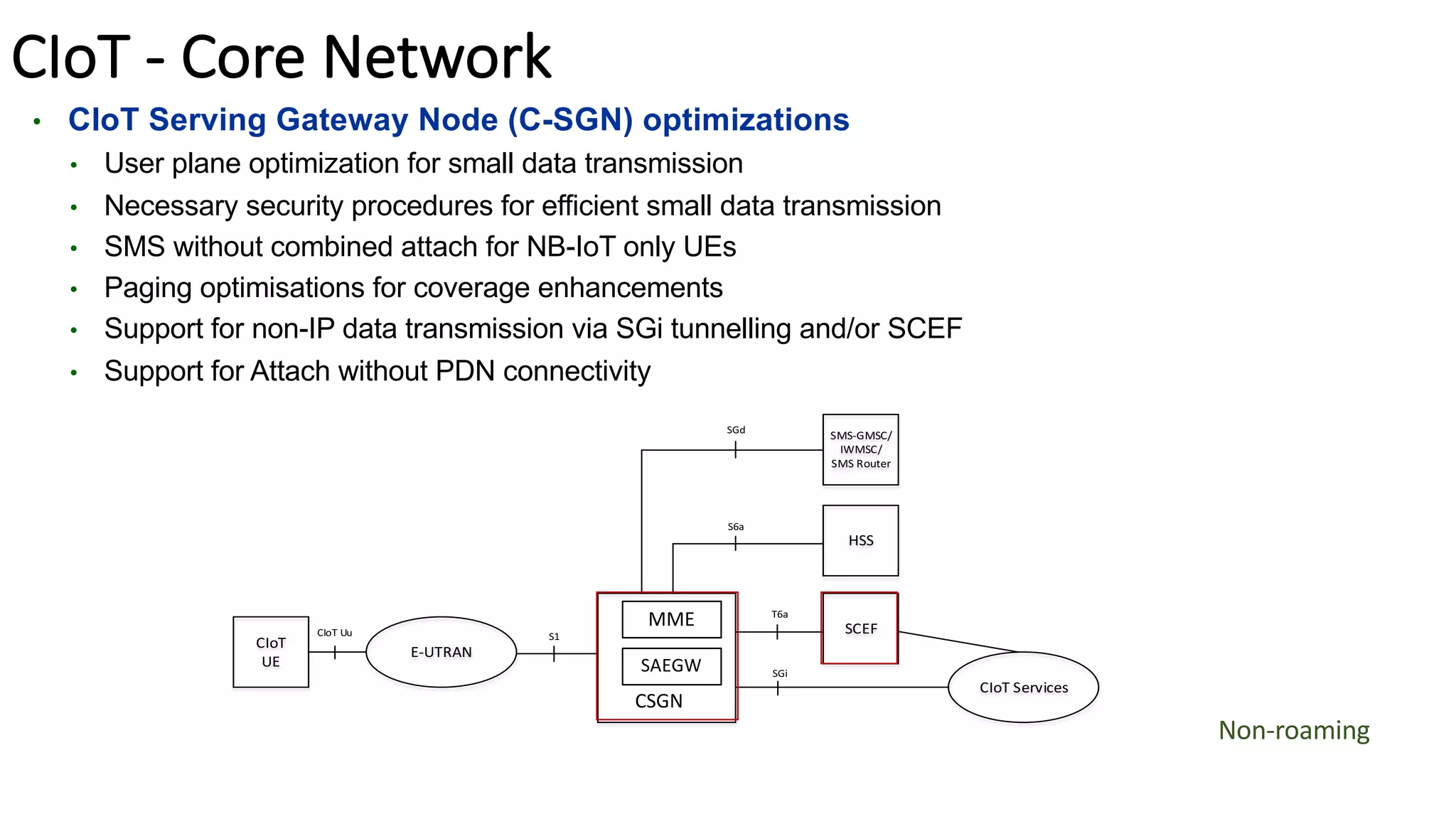 • CIoT Serving Gateway Node (C-SGN) optimizations
• User plane optimization for small data transmission
• Necessary security procedures for efficient small data transmission
• SMS without combined attach for NB-IoT only UEs
• Paging optimisations for coverage enhancements
• Support for non-IP data transmission via SGi tunnelling and/or SCEF
• Support for Attach without PDN connectivity
CIoT - Core	Network
CIoT
UE
E-UTRAN C-SGN
HSS
SCEF
CIoT	Services
S1CIoT	Uu
S6a
T6a
SGi
SMS-GMSC/
IWMSC/
SMS	Router
SGd
MME
SAEGW
CSGN
Non-roaming
 