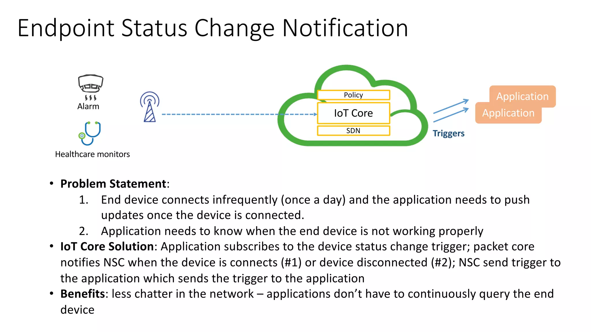 Application
Endpoint	Status	Change	Notification
SDN
IoT	Core
Policy
Alarm
Healthcare	monitors
Application
Triggers
• Problem	Statement:	
1. End	device	connects	infrequently	(once	a	day)	and	the	application	needs	to	push	
updates	once	the	device	is	connected.
2. Application	needs	to	know	when	the	end	device	is	not	working	properly
• IoT	Core	Solution:	Application	subscribes	to	the	device	status	change	trigger;	packet	core		
notifies	NSC	when	the	device	is	connects	(#1)	or	device	disconnected	(#2);	NSC	send	trigger	to	
the	application	which	sends	the	trigger	to	the	application
• Benefits:	less	chatter	in	the	network	– applications	don’t	have	to	continuously	query	the	end	
device
 