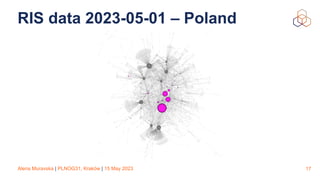 PLNOG 31 Alena Muravska 2023.pdf