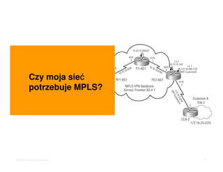 PLNOG 4: Piotr Jabłoński - Podstawy MPLS