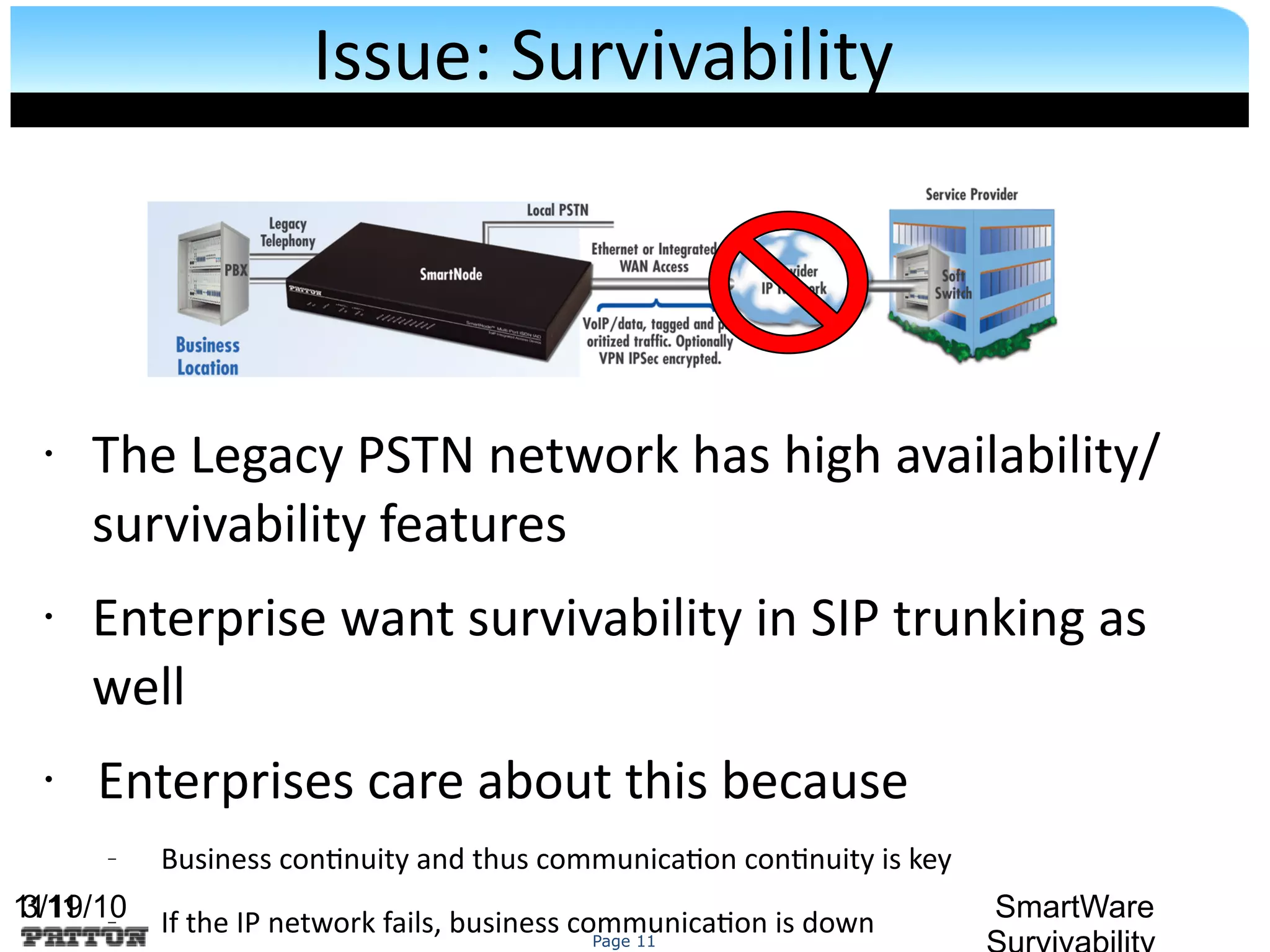 Page 11
Issue: Survivability
• The Legacy PSTN network has high availability/
survivability features
• Enterprise want survivability in SIP trunking as
well
• Enterprises care about this because
– Business contnuity and thus communicaton contnuity is key
– If the IP network fails, business communicaton is down1111 3/19/10  SmartWare 
 