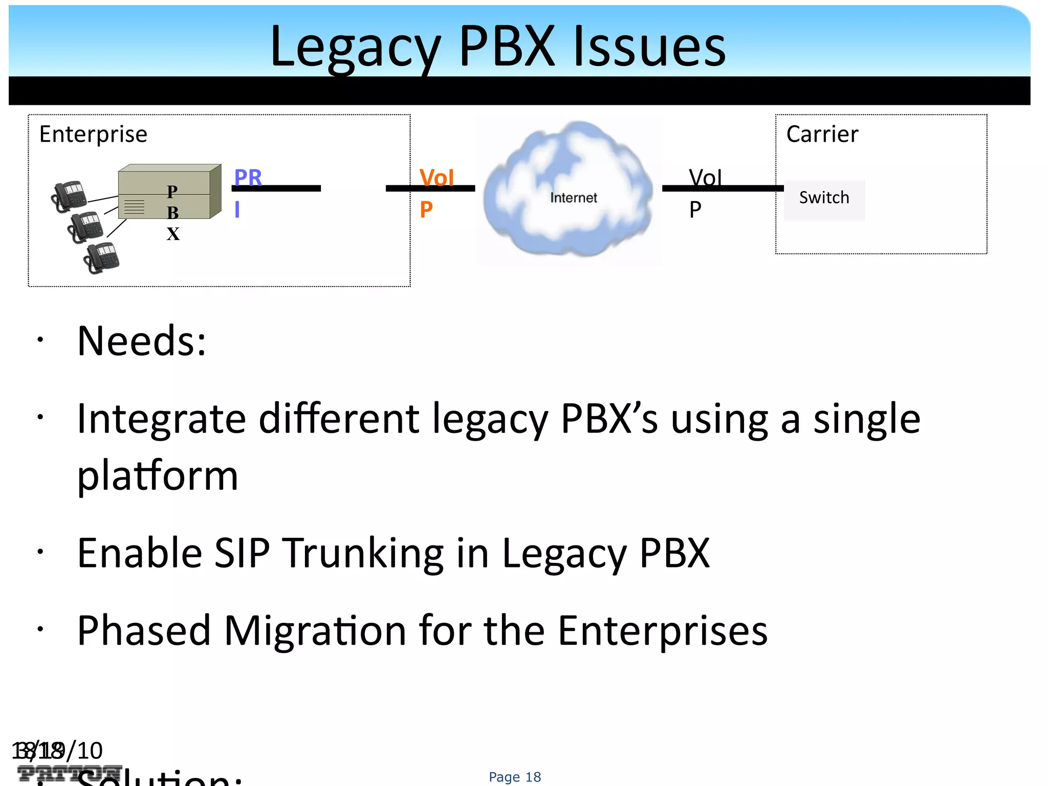 Page 18
Legacy PBX Issues
• Needs:
• Integrate diferent legacy PBX’s using a single
platorm
• Enable SIP Trunking in Legacy PBX
• Phased Migraton for the Enterprises
18183/19/10
P
B
X
Carrier
Switch
VoI
P
VoI
P
PR
I
Enterprise
?
 