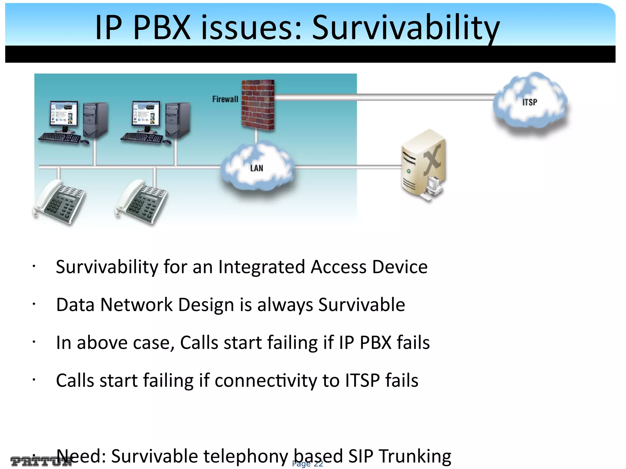 Page 22
IP PBX issues: Survivability
• Survivability for an Integrated Access Device
• Data Network Design is always Survivable
• In above case, Calls start failing if IP PBX fails
• Calls start failing if connectvity to ITSP fails
• Need: Survivable telephony based SIP Trunking
 